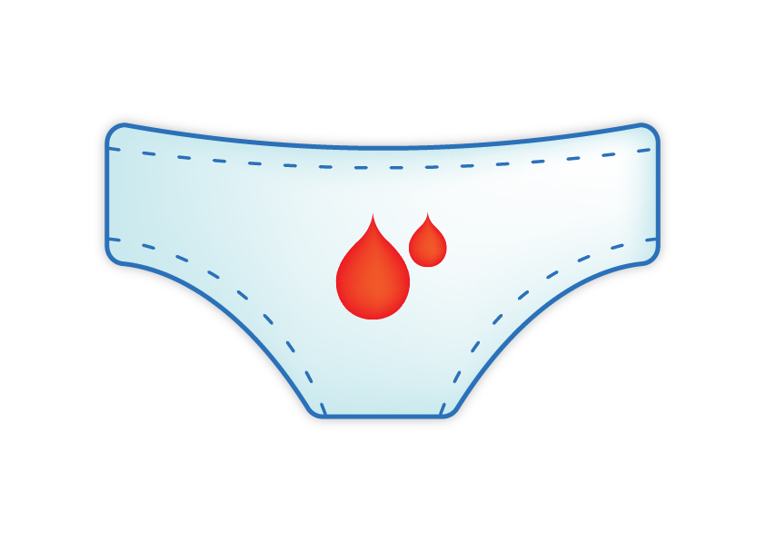 Knickers emoji Fibromguiden